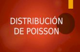 DISTRIBUCIÓN DE POISSON. Ejemplos de la distribución de Poisson  Distribución de llamadas telefónicas que llevan a un conmutador  La demanda de los.