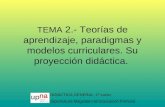 TEMA 2.- Teorías de aprendizaje, paradigmas y modelos curriculares. Su proyección didáctica. DIDÁCTICA GENERAL. 1º curso Diplomatura Magisterio en Educación.