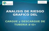 ANALISIS DE RIESGO GRAFICO DEL CARGUE y DESCARGUE DE TUBERIA ¸ 42»
