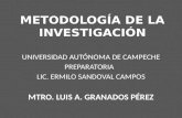 METODOLOGÍA DE LA INVESTIGACIÓN UNIVERSIDAD AUTÓNOMA DE CAMPECHE PREPARATORIA LIC. ERMILO SANDOVAL CAMPOS MTRO. LUIS A. GRANADOS PÉREZ.