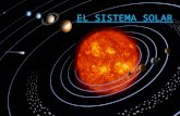 La Unión Astronómicas Internacional aprobó, en agosto de 2006, una nueva clasificación de los cuerpos del sistema solar.  1ª categoría: planetas  MercurioVenus.