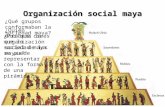 Organización social maya ¿Qué grupos conformaban la sociedad maya? ¿Quién encabeza la organización social de los mayas? ¿Por qué crees que la sociedad.