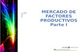 MERCADO DE FACTORES PRODUCTIVOS Parte I TEMA VIII.