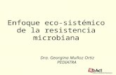 Enfoque eco-sistémico de la resistencia microbiana Dra. Georgina Muñoz Ortiz PEDIATRA.