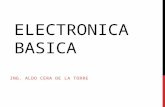 ELECTRONICA BASICA ING. ALDO CERA DE LA TORRE. Vamos a explicar en este curso los principales componentes utilizados en electrónica y sus principales.