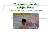 Taxonomía de Objetivos Revisión Bloom -Anderson. La Taxonomía de Bloom Lo que los educadores quieren que aprendan los alumnos puede ser organizado en.
