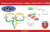 Programación Orientada a Objetos y Patrón MVC en PHP5 Pablo Ramirez A.