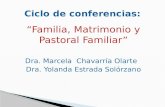 “Familia, Matrimonio y Pastoral Familiar” Dra. Marcela Chavarría Olarte Dra. Yolanda Estrada Solórzano.