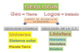 CAMPOS DE ACCIÓN LA DE LA GEOLOGÍA GEOLOGÍA CÓSMICA GEOLOGÍA. DE LA C.T.