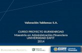 B URKENROAD R EPORTS Valoración Tablemac S.A. CURSO PROYECTO BURKENROAD Maestría en Administración Financiera UNIVERSIDAD EAFIT 2014.