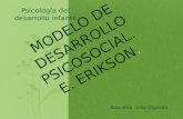 MODELO DE DESARROLLO PSICOSOCIAL. E. ERIKSON. Azucena Villa Ogando Psicología del desarrollo infantil.