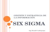 G ESTIÓN Y E STRATEGIA DE LA I NFORMACIÓN Ing. Ronald Ccalloquispe SIX SIGMA.