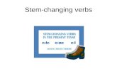Stem-changing verbs. Also called “boot verbs” There is never a stem-change in the vosotros or nosotros forms.