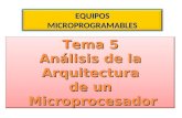 Tema 5 Análisis de la Arquitectura de un Microprocesador Microprocesador EQUIPOSMICROPROGRAMABLES.