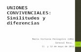 UNIONES CONVIVENCIALES: Similitudes y diferencias María Victoria Pellegrini (UNS) General Roca, 11 y 12 de mayo de 2012 1.