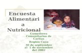 Comedores Comunitarios de Caritas Región Cuyo 30 de septiembre al 1 de noviembre del 2002 Encuesta Alimentaria Nutricional.