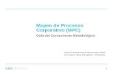1 Aplica el Meta Modelo de Metodologías CREA (Conceptos, Roles, Entregables, Actividades) Mapeo de Procesos Corporativo (MPC) Guía del Componente Metodológico.
