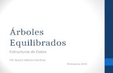 Árboles Equilibrados Estructuras de Datos MC Beatriz Beltrán Martínez Primavera 2015.