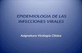 EPIDEMIOLOGIA DE LAS INFECCIONES VIRALES Asignatura Virología Clínica.