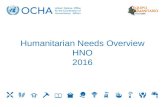 Humanitarian Needs Overview HNO 2016. Consolidación de datos - Necesidades Indicadores humanitarios relevantes por cada uno de los clúster Caseload Priorización.