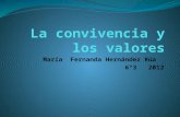 María Fernanda Hernández Rúa 6°3 2012. Que es la convivencia escolar ? En ese sentido no seria parte de la convivencia la continuidad de los encuentros.