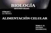 BIOLOGÍA SEGUNDO GRADO UNIDAD 2. LA CÉLULA TEMA 2. EL SISTEMA MEMBRANAL ALIMENTACIÓN CELULAR.