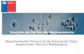 Gestión de Redes de Mejoramiento Escolar: ¡Comunicándonos! Departamento Provincial de Educación Elqui. Supervisión Técnico Pedagógica 1.