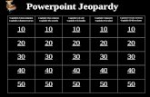 Powerpoint Jeopardy Capítulo1-Un(a) amigo(a) Capítulo 2-alumnos/cursos Capítulo 3-las compras Capítulo 4-la escuela Capítulo 5-el café Capítulo 6-la familia.