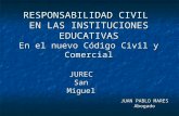 RESPONSABILIDAD CIVIL EN LAS INSTITUCIONES EDUCATIVAS En el nuevo Código Civil y Comercial JUAN PABLO MARES Abogado JUREC San Miguel.