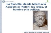 Platón: las ideas, el hombre, la política La filosofía: desde Mileto a la Academia: Platón: las ideas, el hombre y la política.