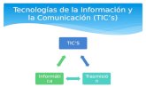 TIC’STrasmisiónInformática Tecnologías de la Información y la Comunicación (TIC’s)