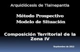 Método Prospectivo Composición Territorial de la Zona IV Arquidiócesis de Tlalnepantla Septiembre de 2012 Modelo de Situación.