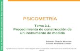 Tema 3.1. Procedimiento de construcción de un instrumento PSICOMETRÍA Tema 3.1. Procedimiento de construcción de un instrumento de medida Salvador Chacón.