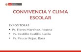 CONVIVENCIA Y CLIMA ESCOLAR EXPOSITORAS Ps. Flores Martinez, Roxana Ps. Castilllo Castillo, Lucila Ps. Paucar Rojas, Rosa.