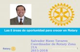Las 5 áreas de oportunidad para crecer en Rotary Salvador Rizzo Tavares Coordinador de Rotary Zona 21A 2015-2018 1.