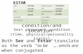 Estar  + temporary feeling, state, condition/and location.