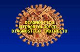 DIAGN“STICO MICROBIOL“GICO. DIAGN“STICO INDIRECTO