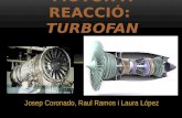 Motor a  reacció :  turbofan