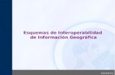 Esquemas de Interoperabilidad  de Información Geográfica