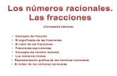 Los números racionales.  Las fracciones