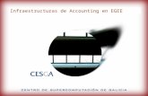 Infraestructuras de Accounting en EGEE