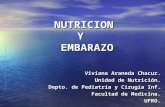 NUTRICION  Y   EMBARAZO