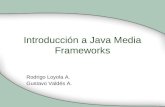 Introducción a Java Media Frameworks