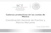 Cadenas productivas en las costas de México
