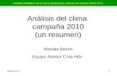 Análisis del clima  campaña 2010 (un resumen) Nicolás Bosch Equipo Asesor Crea Hdx