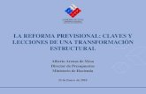La Reforma Previsional: claves y lecciones de una transformación estructural