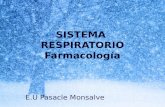 SISTEMA  RESPIRATORIO Farmacología