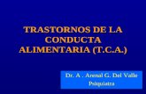 TRASTORNOS DE LA CONDUCTA ALIMENTARIA (T.C.A.)