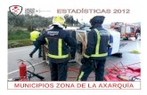 MUNICIPIOS ZONA DE LA AXARQUÍA