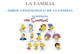 LA FAMILIA ÁRBOL GENEALÓGICO DE LA FAMILIA SIMPSON